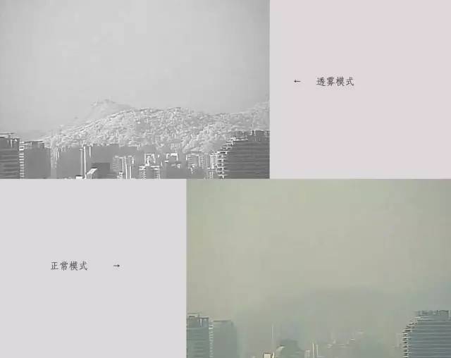 YAMAKO紅外高清變倍鏡頭的三大應用場景:日夜切換、透霧、激光夜視