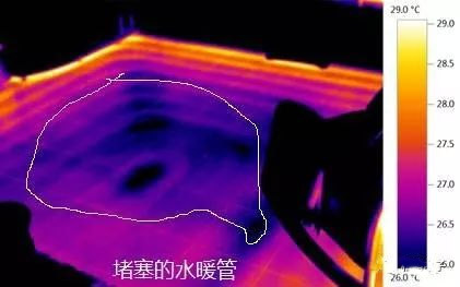 沒(méi)錯(cuò)了！這波6到飛起的操作，助你成為采暖界的大神！你還不來(lái)get一下？